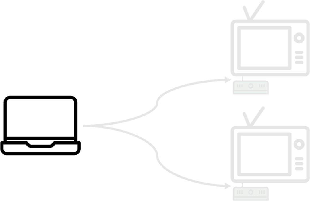 Digital Signage Explained Everything You Need To Know digital-signage-explained-everything-you-need-to-know